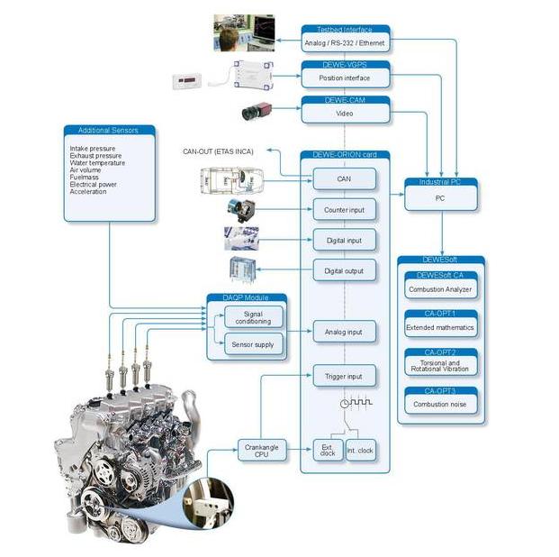 Motores De Combustion Interna Alternativos Payri Pdf .pdf.zip